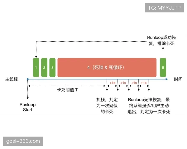 萨卡的无球跑动与节奏控制解析 萨卡的无球跑动与节奏控制解析